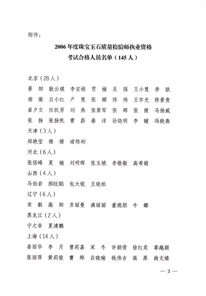 國家質量監督檢驗檢疫總局《關于公布2006年度全國珠寶玉石質量檢驗師執業資格考試合格人員名單的通知》