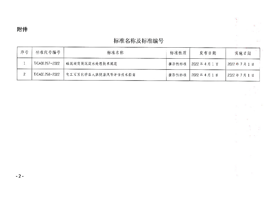 中國質量檢驗協會公告（2022年4號）